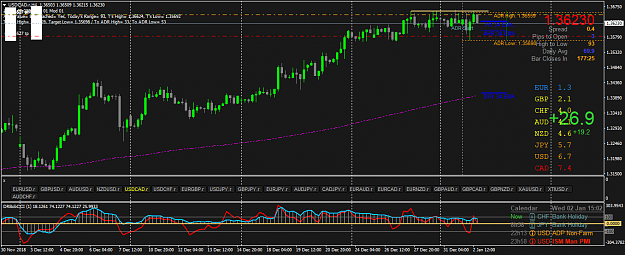 Click to Enlarge

Name: USDCAD.rH4a.png
Size: 59 KB
