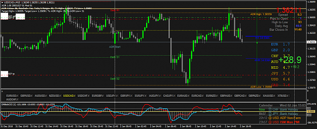 Click to Enlarge

Name: USDCAD.rM15a.png
Size: 62 KB