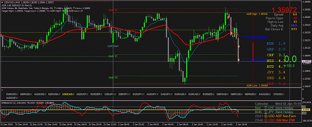 Click to Enlarge

Name: USDCAD.rM15.png
Size: 64 KB