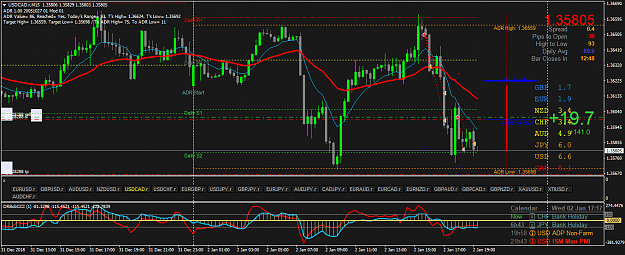 Click to Enlarge

Name: USDCAD.rM15.png
Size: 69 KB