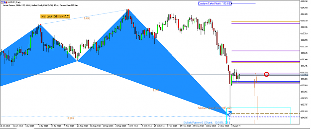 Click to Enlarge

Name: Harmonic Pattern Plus-Price Breakout Pattern Scanner -USDJPY S1386.png
Size: 30 KB