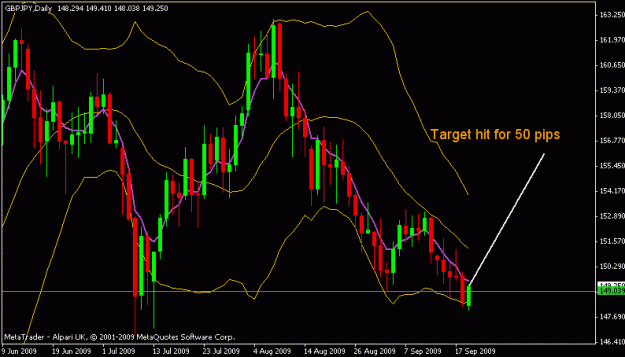 Click to Enlarge

Name: gbpjpy.gif
Size: 15 KB