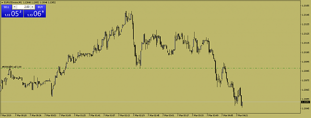 Click to Enlarge

Name: EURUSDmicroM1ad.png
Size: 30 KB