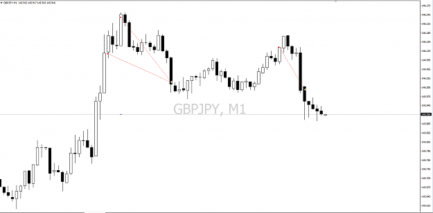 Click to Enlarge

Name: GBP JPY M1 TUE 26032019.png
Size: 24 KB