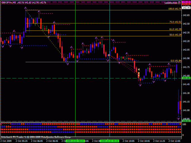 Click to Enlarge

Name: gbpjpy04.10.gif
Size: 21 KB