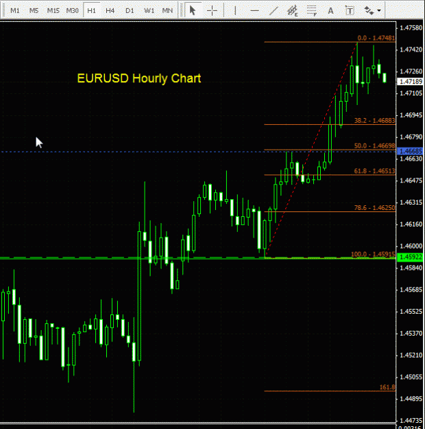 Click to Enlarge

Name: EURUSD - Hourly 061009.gif
Size: 25 KB