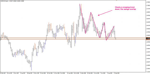 Click to Enlarge

Name: weekly_eurcad.png
Size: 34 KB