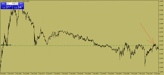 Click to Enlarge

Name: EURUSDmicroM1 6 19.png
Size: 34 KB
