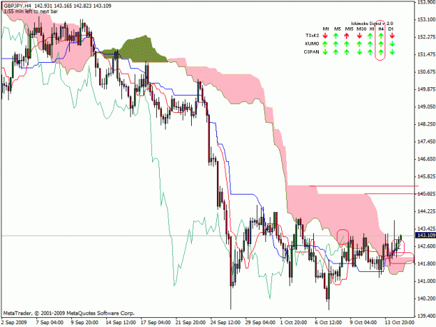 Click to Enlarge

Name: gbpjpy.gif
Size: 26 KB
