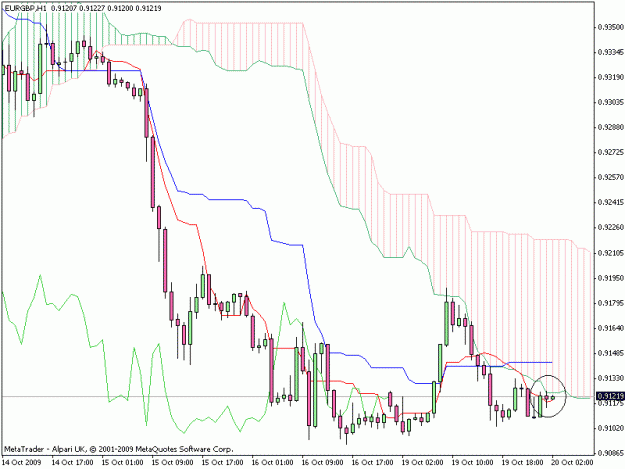 Click to Enlarge

Name: eurgbp1h.gif
Size: 20 KB