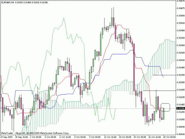 Click to Enlarge

Name: eurgbp.gif
Size: 22 KB