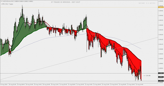 Click to Enlarge

Name: AUDCADmicroM15.png
Size: 53 KB