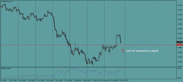 Click to Enlarge

Name: GBPCHF.proH4.png
Size: 33 KB