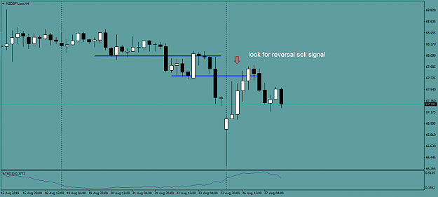 Click to Enlarge

Name: NZDJPY.proH4.png
Size: 23 KB