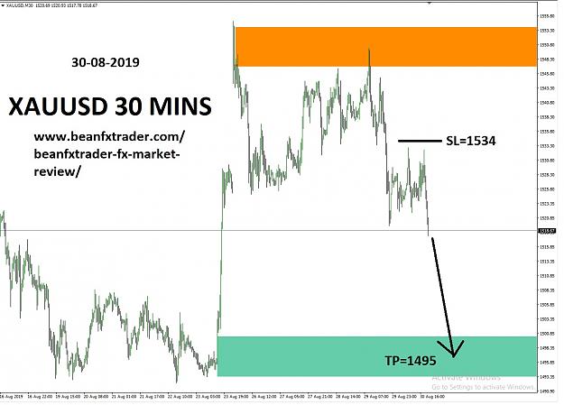 Click to Enlarge

Name: XAUUSD 30 MINS SUPPORT AND RESSISTANCE 30-AUG 2019.jpg
Size: 176 KB