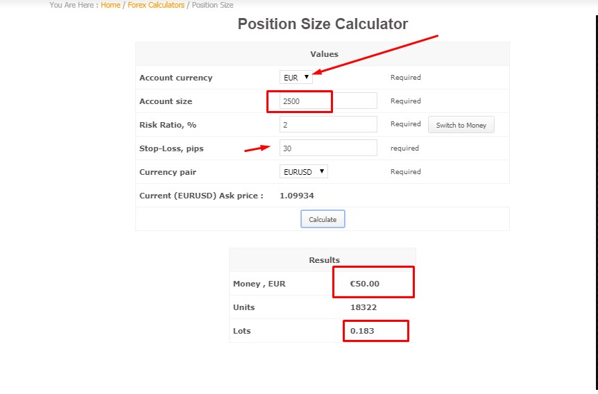 Lot Size Calculator | Forex Factory