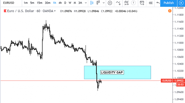 Click to Enlarge

Name: liquidity_gap.PNG
Size: 70 KB