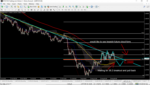 Click to Enlarge

Name: GBP CHF H4 ENTRY THOUGHTS.png
Size: 194 KB
