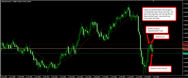 Click to Enlarge

Name: gbpusd102509M1.png
Size: 60 KB