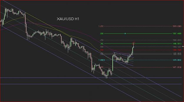 Click to Enlarge

Name: xauusd_h1_2.JPG
Size: 132 KB