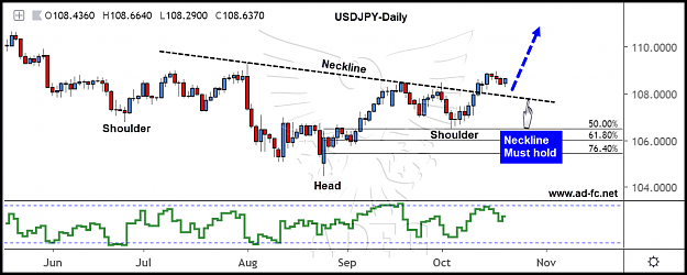 Click to Enlarge

Name: usdjpy daily 55.png
Size: 93 KB