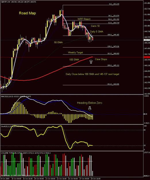 Click to Enlarge

Name: gj updated 4h chart.gif
Size: 27 KB