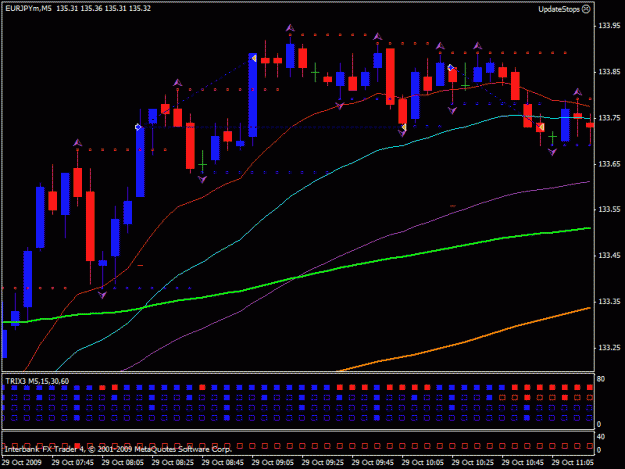 Click to Enlarge

Name: eurjpy29.10.gif
Size: 21 KB