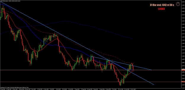 Click to Enlarge

Name: usdcad daily.jpg
Size: 83 KB