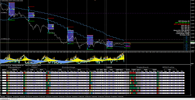 Click to Enlarge

Name: EURAUD Swing RPD Multi-Step.png
Size: 121 KB