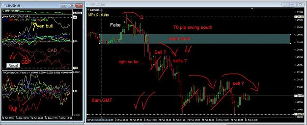 Click to Enlarge

Name: 24th Feb forex action 2.JPG
Size: 146 KB