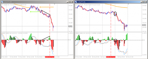 Click to Enlarge

Name: AUDJPY.png
Size: 36 KB