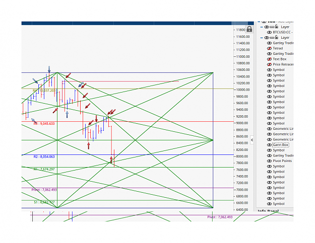 Click to Enlarge

Name: BTC Daily w-SR-Gann Boxx2.png
Size: 142 KB