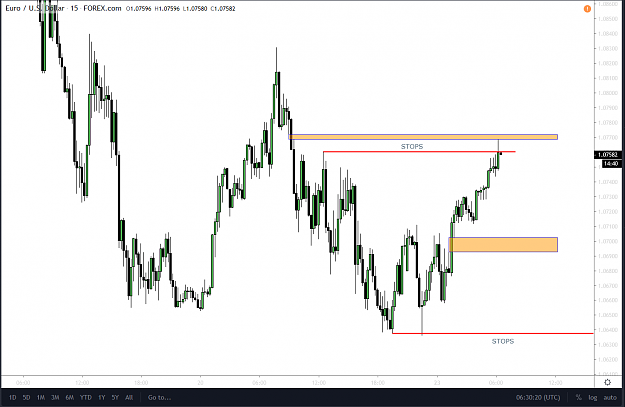 Click to Enlarge

Name: EurUsd M15 Mar 23.png
Size: 64 KB