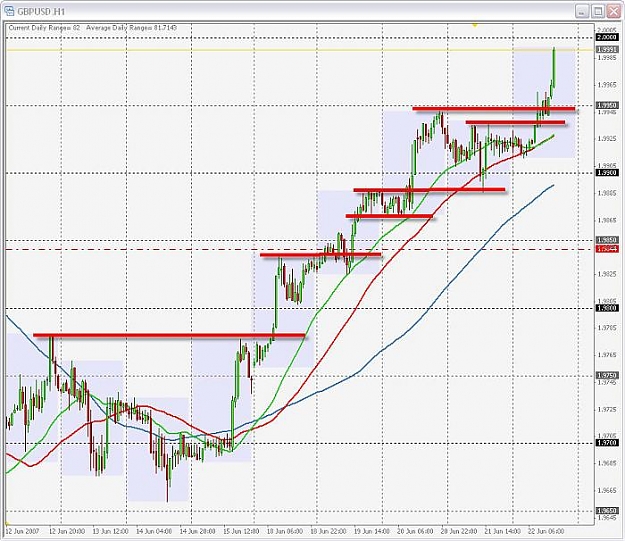 Click to Enlarge

Name: GBPUSD 1H FF.jpg
Size: 77 KB