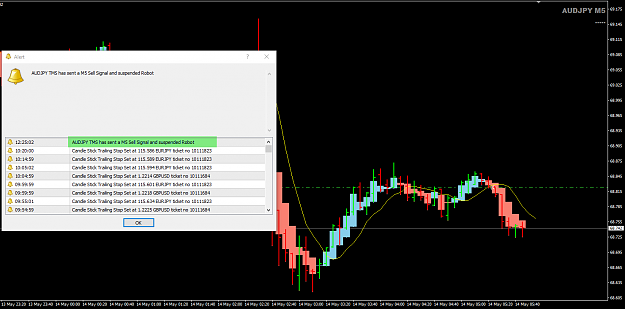 Click to Enlarge

Name: AUDJPY May 14 M5 entry 14-5-2020 12-49-16 pm.png
Size: 46 KB