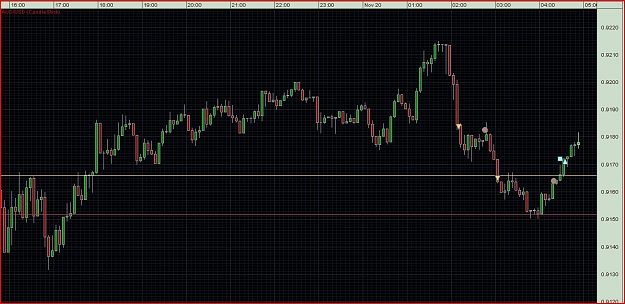 Click to Enlarge

Name: audusd_11_19_2009.1.JPG
Size: 166 KB