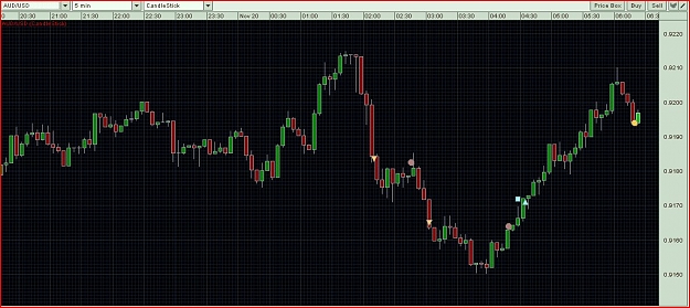 Click to Enlarge

Name: audusd_11_19_2009.2.JPG
Size: 155 KB