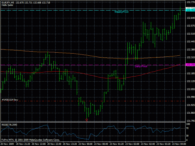 Click to Enlarge

Name: eurjpy2.gif
Size: 24 KB