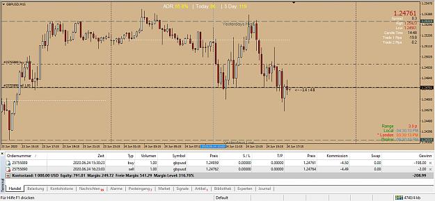 Click to Enlarge

Name: gbpusd-hedge.jpg
Size: 169 KB