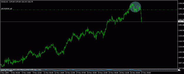 Click to Enlarge

Name: audusd4.gif
Size: 9 KB