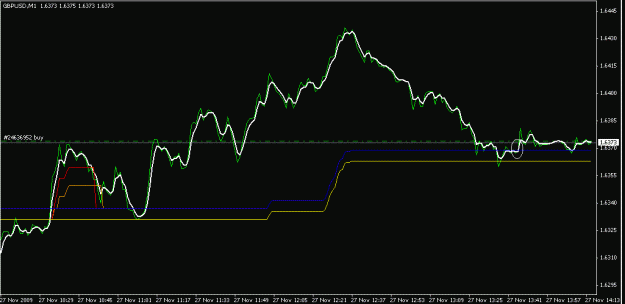 Click to Enlarge

Name: gbpusd_buy_1127.gif
Size: 12 KB