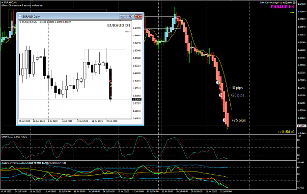 Click to Enlarge

Name: EURAUD Jul 21 H1 trades closed TP3 21-7-2020 7-02-03 pm.png
Size: 51 KB