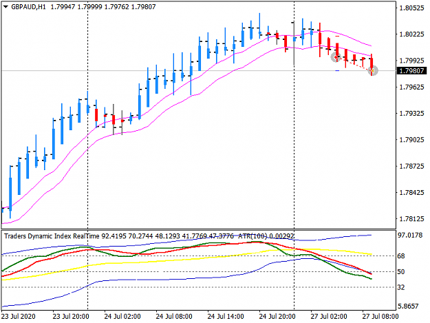 Click to Enlarge

Name: 0727_GBPAUD.png
Size: 26 KB