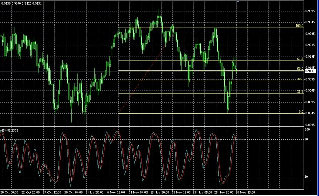 Click to Enlarge

Name: audusd 4h00.JPG
Size: 138 KB
