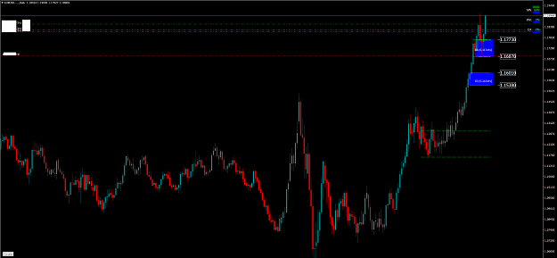 Click to Enlarge

Name: EURUSD.....Daily.png
Size: 44 KB