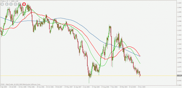 Click to Enlarge

Name: usdchf db.gif
Size: 24 KB