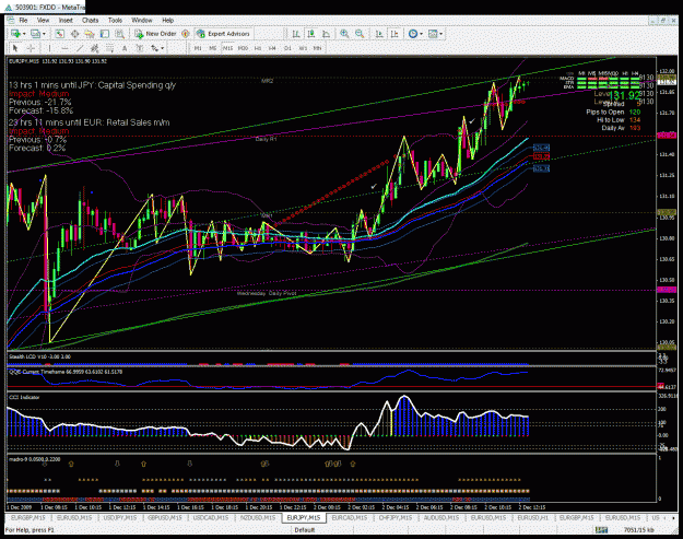 Click to Enlarge

Name: eurjpy.gif
Size: 70 KB
