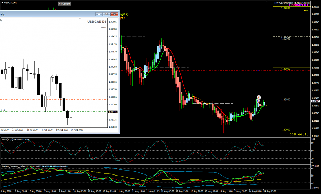 Click to Enlarge

Name: USDCAD Aug 14 H1 TP1 5pips 14-8-2020 8-15-14 pm.png
Size: 48 KB