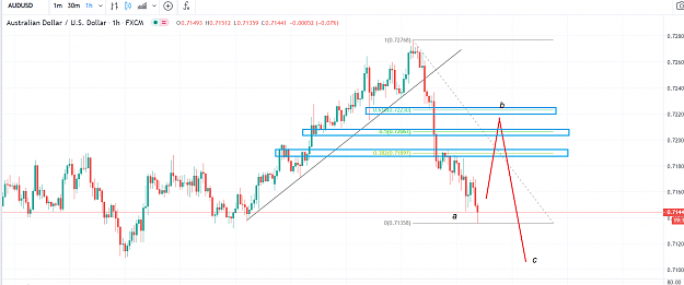 Click to Enlarge

Name: AUDUSD 74.PNG
Size: 81 KB