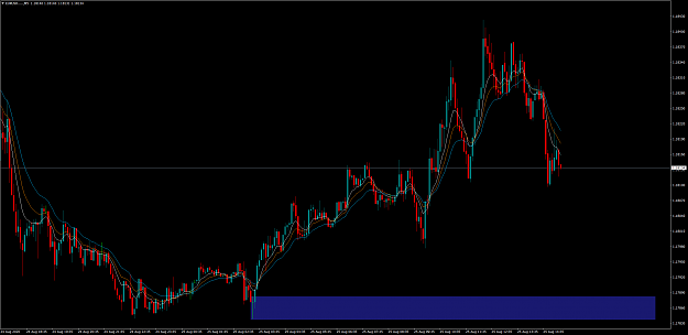 Click to Enlarge

Name: EURUSD.....M5.png
Size: 115 KB